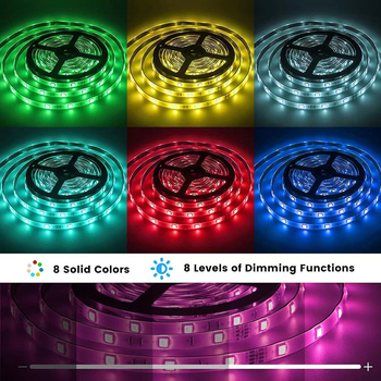 5V RGB LED trakica 2835/5050 – niskonaponska, pozadinsko osvjetljenje televizora i kućišta računala, atmosfersko osvjetljenje, vodootporna