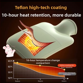 Borcă de apă caldă din silicon, cu interior PVC gros, rezistent la explozie, de dimensiuni mari, pentru încălzirea abdomenului, mâinilor și picioarelor