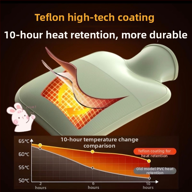 Borcă de apă caldă din silicon, cu interior PVC gros, rezistent la explozie, de dimensiuni mari, pentru încălzirea abdomenului, mâinilor și picioarelor