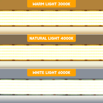 Pet redova COB LED trake, 24V, 1600 LED-ova, širina 30 mm, niska napetost, bez treperenja, unutarnje i komercijalno osvjetljenje
