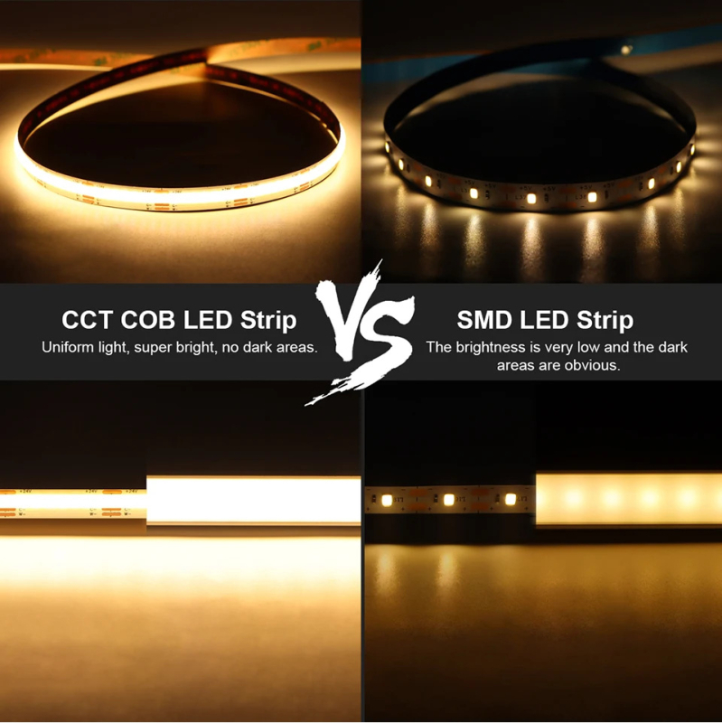 Cob LED traka s dvostrukom bojom temperature, ultra uska 5 mm, 12V, pametno podešavanje osvjetljenja, trobojna, samoljepljiva linearna LED traka