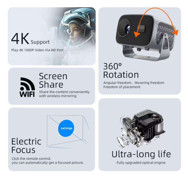 A10 Android φορητός προβολέας με Ultra HD, Wi-Fi και PTZ