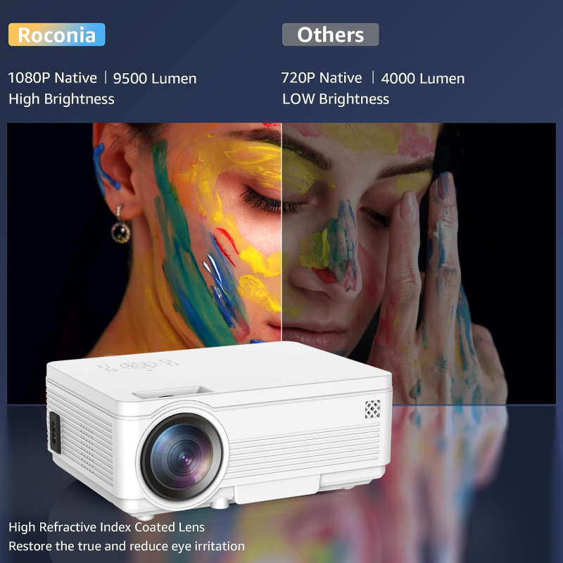 Kućni projektor s Full HD 1080p, HDMI, USB, VGA i AV priključci