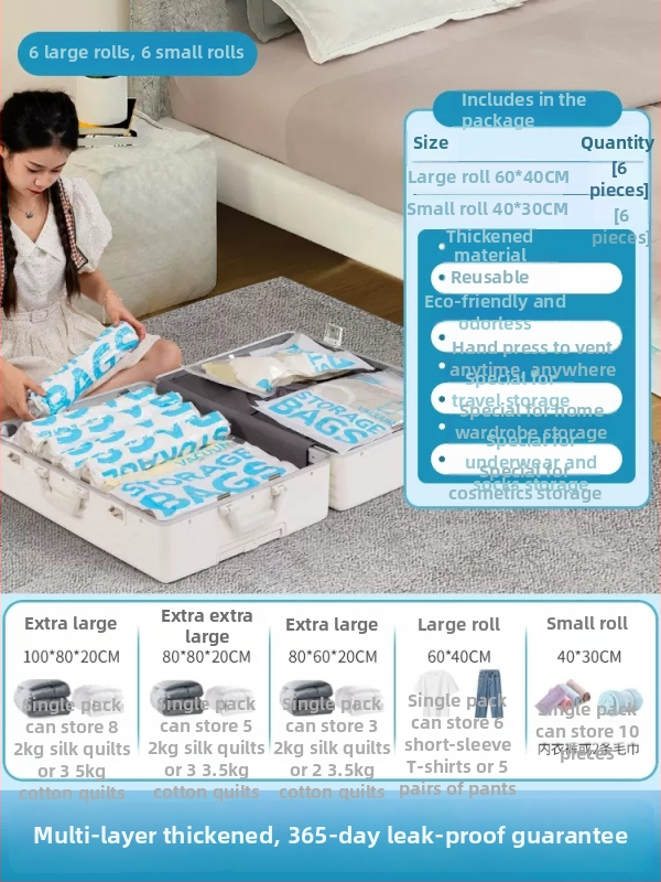 Storage Doctor Putni Roll-Up organizator za odjeću – prozirna kompresijska vrećica za prtljagu