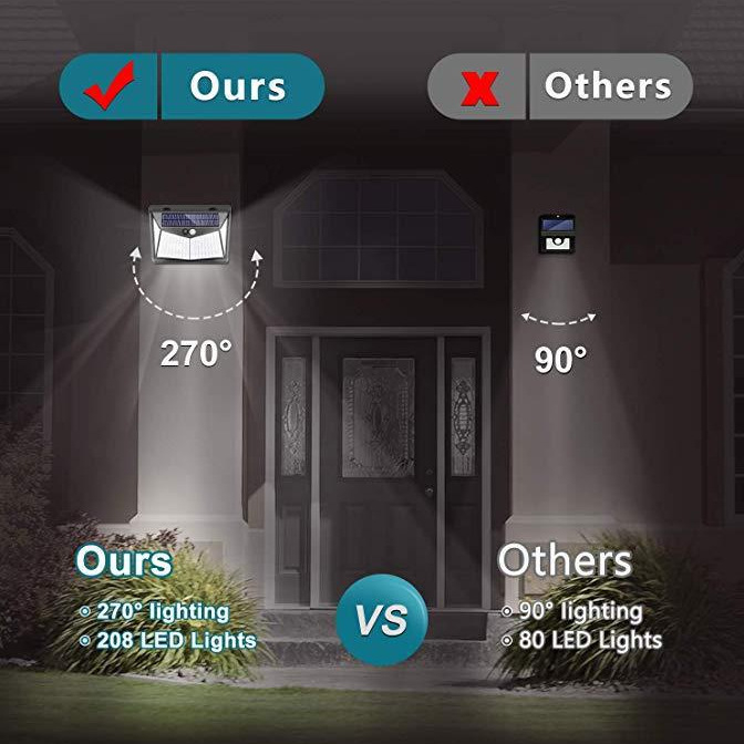 Solarna vanjska rasvjeta s senzorom pokreta, zidna LED rasvjeta za vrt, integrirana ulična LED svjetiljka IP65