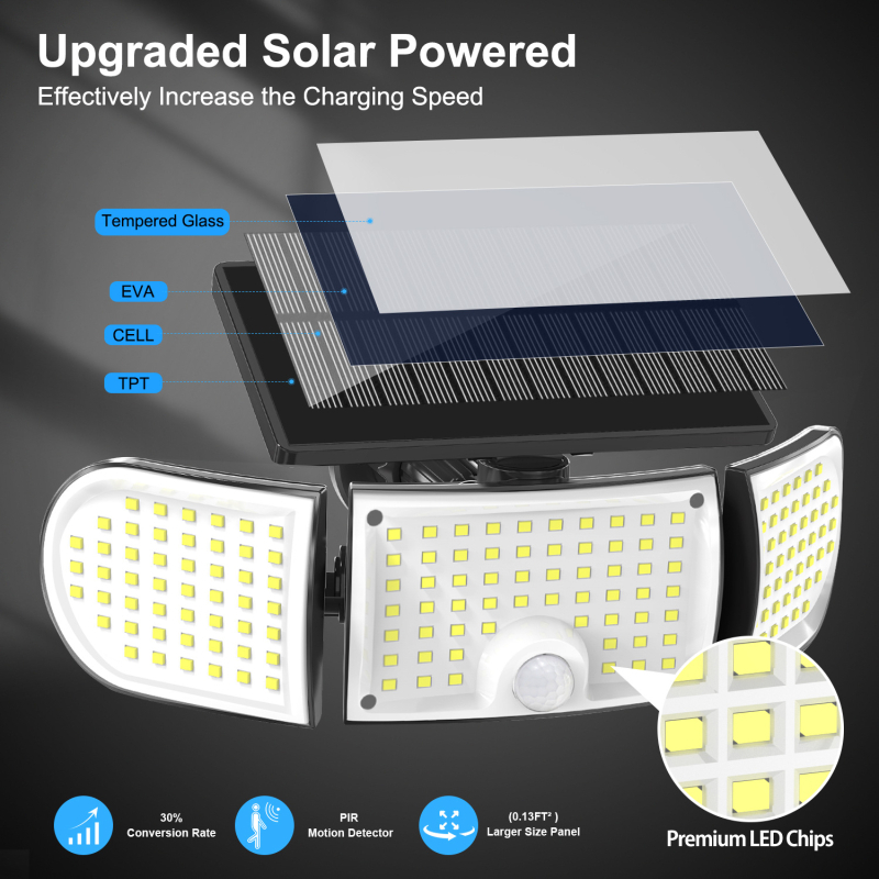 Solarna zidna svjetiljka s 160 LED, vanjsko osvjetljenje uz senzor pokreta, sigurnosno osvjetljenje parkirališta