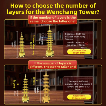 Zliatinový veža na písací stôl: ozdoba pre kariérny postup a úspech pri skúškach