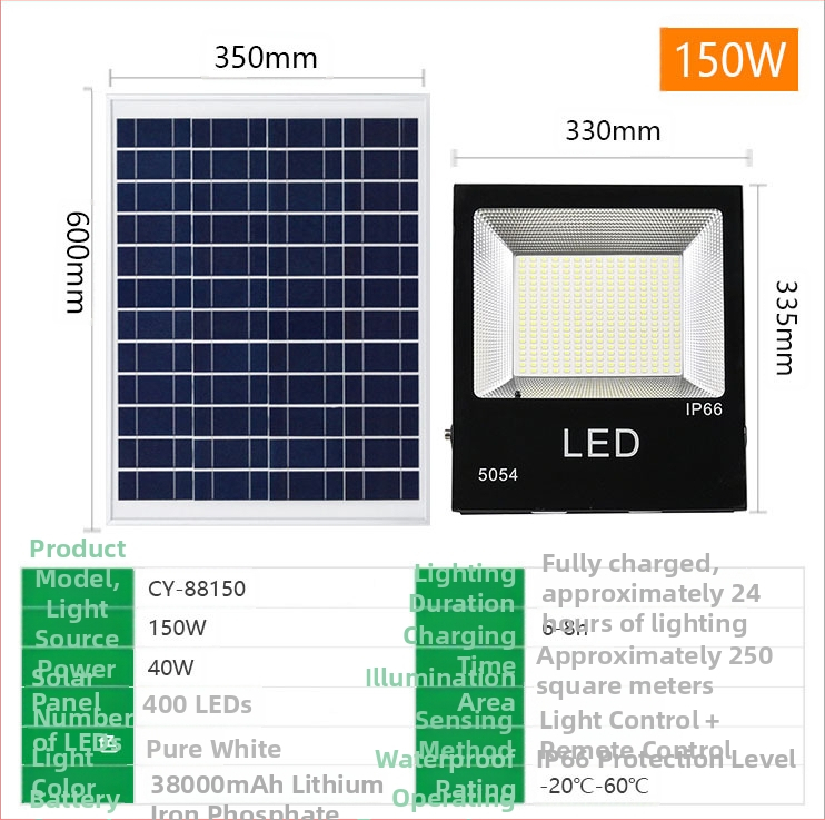 Solarni LED reflektor za vanjsku upotrebu, IP66, vrtno osvjetljenje 100-200W