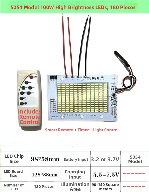 6V solárny LED panel – zostava na montáž, doska zdroja pre floodlight 3.2V a integrovaný LED čip 5054 pri 3.7V