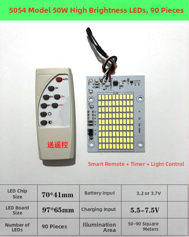 6V solárny LED panel – zostava na montáž, doska zdroja pre floodlight 3.2V a integrovaný LED čip 5054 pri 3.7V