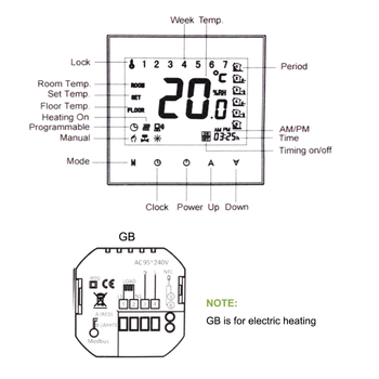BHT-1000-WIFI serija, podni termostat 16A s Wi-Fi glasovnim upravljanjem i regulatorom temperature