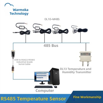 RS485 teplotný senzor, Modbus RTU vysielač, priemyselne vodotesný a prachotesný, vysokopresná sonda