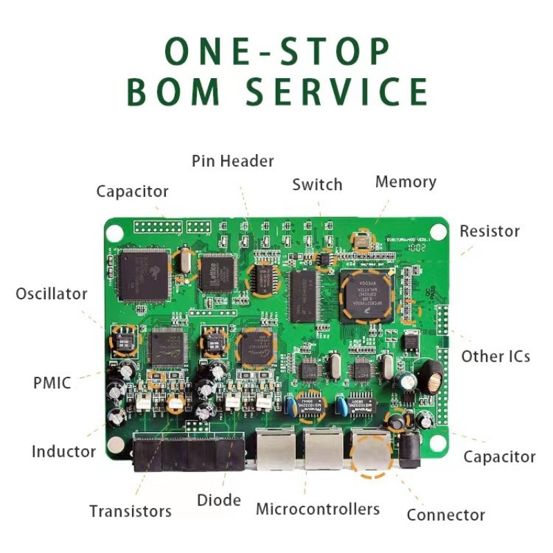 RP2040 čip v paketu QFN-56, RP2-B2A ARM Cortex-M0 razvojna ploča
