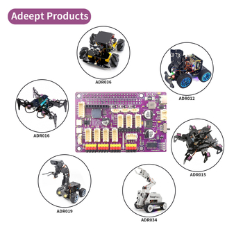Robot HAT za Raspberry Pi — proširena ploča za robotski automobil Raspberry Pi