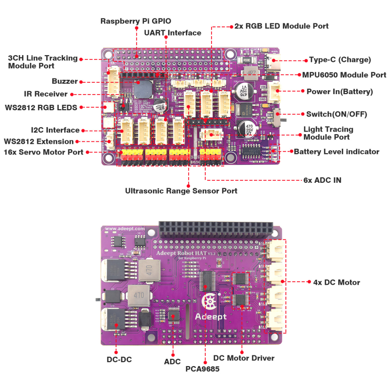 Robot HAT za Raspberry Pi — proširena ploča za robotski automobil Raspberry Pi