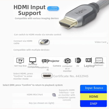 15-инчов HDMI Raspberry Pi дисплей с LCD монитор за възпроизвеждане на снимки и видеоклипове