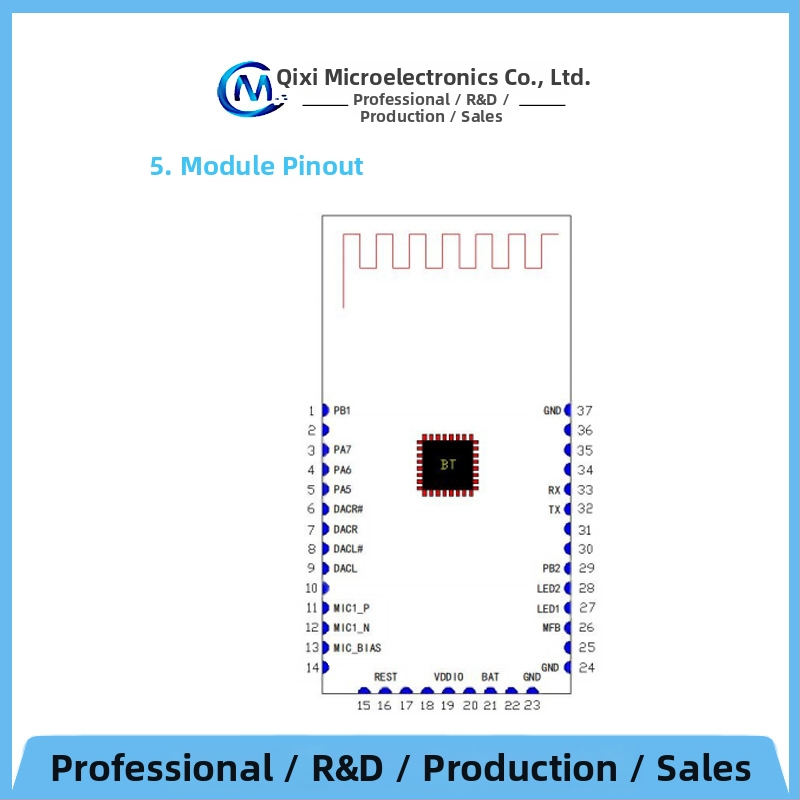 Visokoperformansni audio modul s SPP, BLE i ENC, CM2192B-BT8892B modul