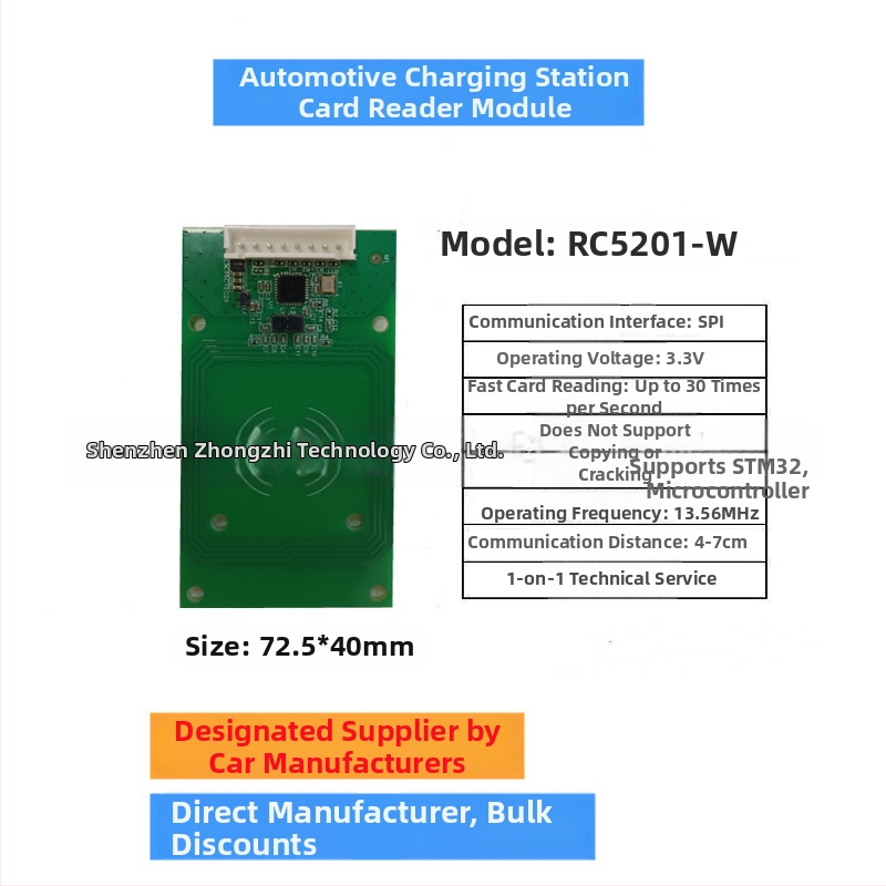 RC5201 NFC modul na čítanie a zápis kariet pre nabíacie stanice pre vozidlá – BYD, Dongfeng, Guangzhou Auto a ďalší výrobcovia