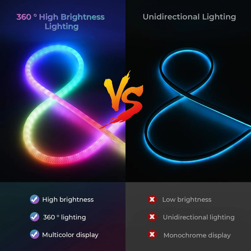 360° RGB LED neonska traka s mrežastim uzorom, fleksibilna, 5V/24V, promjena boja