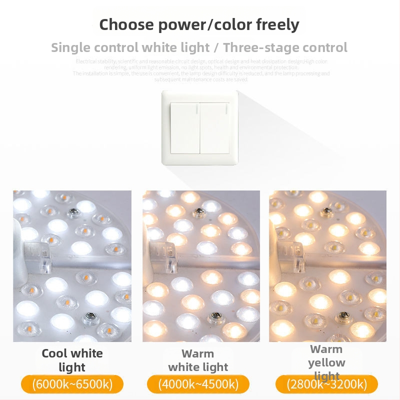 Кръгла LED таванна лампа с панел за подмяна и LED лента, домашно осветление, енергоспестяващо