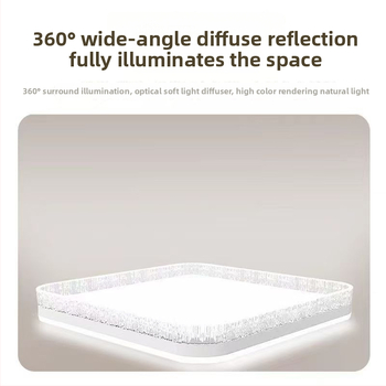 LED stropné svietidlo do obývačky a jedálne, plnospektrálna ochrana očí, moderný minimalistický dizajn
