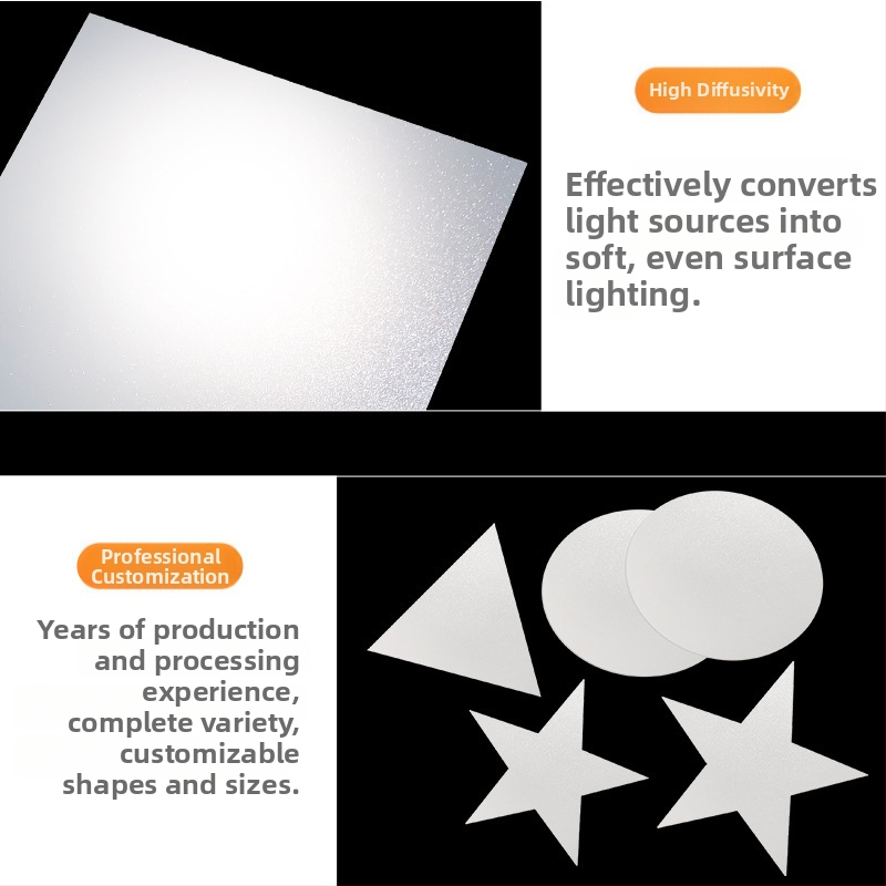 LED matný difúzny panel PS pre stropné osvetlenie, priehľadný panel osvetlenia, ochrana očí