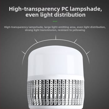 LED radijatorska žarulja 50W-200W, E27, industrijsko osvjetljenje radionica, skladišta i izložbenih dvorana, 180° snop, CRI >90, aluminijsko kućište