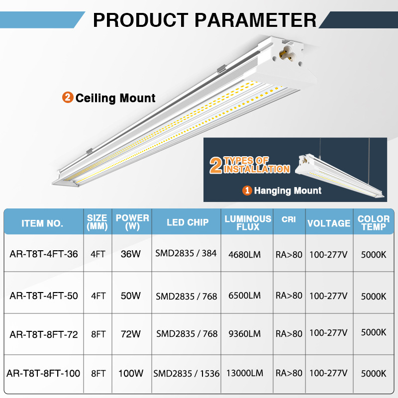 ETL certificirana LED cijev u T-obliku, visoka učinkovitost 130 lm/W, trgovinsko osvjetljenje, duljina 1,2 m / 2,4 m