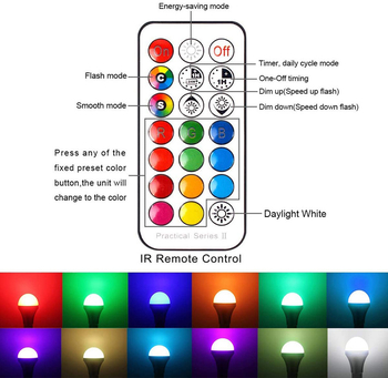 LED RGB ambijentalna žarulja A60, plastično obloženo aluminijsko kućište, daljinsko upravljanje, E27, dimabilna