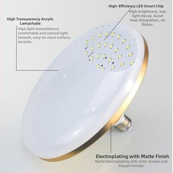 LED UFO žarulja s navojem E27, visoka snaga, vrlo svijetla, kućno osvjetljenje