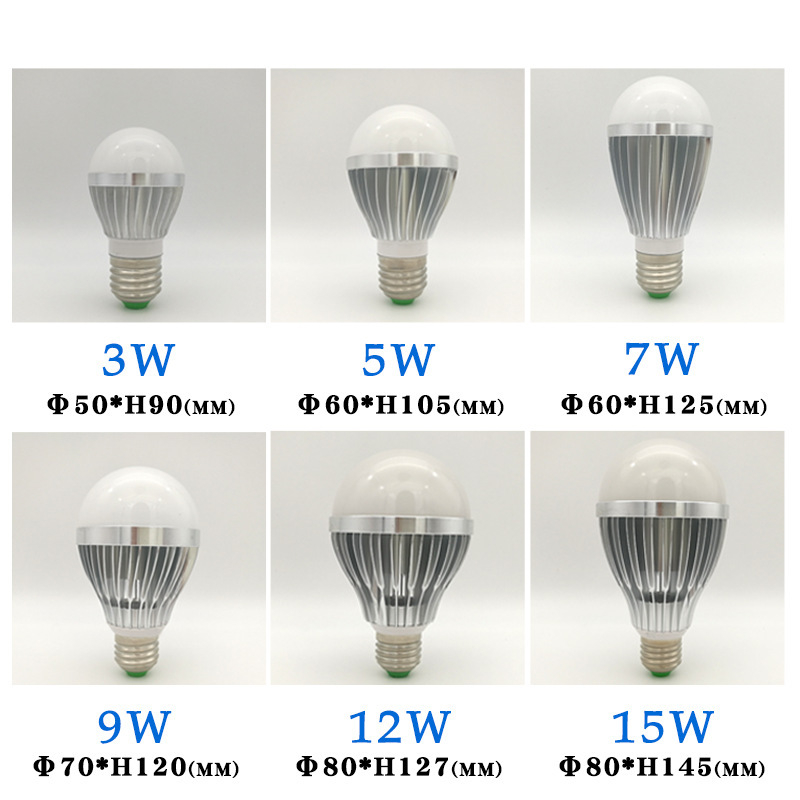 Aluminijska LED žarulja za niskonaponsko napajanje, AC36V / DC12V-24V, sigurnosno osvjetljenje rudnika i radionica, unutarnje industrijsko osvjetljenje, E27 navoj