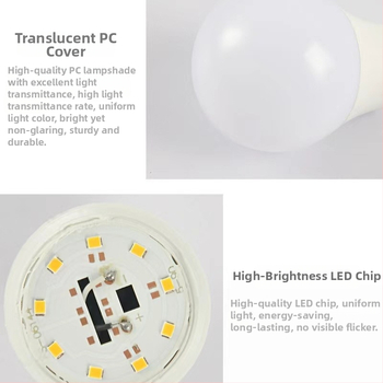 LED energetski štedi žarulja s plastičnim omotačem od aluminija, E14 navoj, 5W/7W/9W/12W, izuzetno jako svjetlo, jedan izvor svjetla