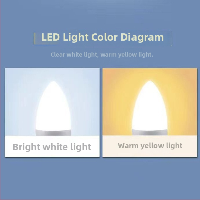 LED energetski štedi žarulja s plastičnim omotačem od aluminija, E14 navoj, 5W/7W/9W/12W, izuzetno jako svjetlo, jedan izvor svjetla