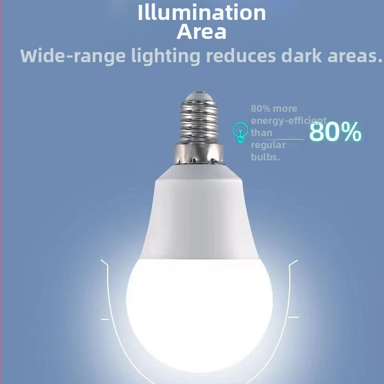 LED energetski štedi žarulja s plastičnim omotačem od aluminija, E14 navoj, 5W/7W/9W/12W, izuzetno jako svjetlo, jedan izvor svjetla