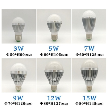 LED kuglasta svjetiljka od aluminija, E27 utičnica, 3W-12W, IP44, 220V, vijek trajanja 20000 h