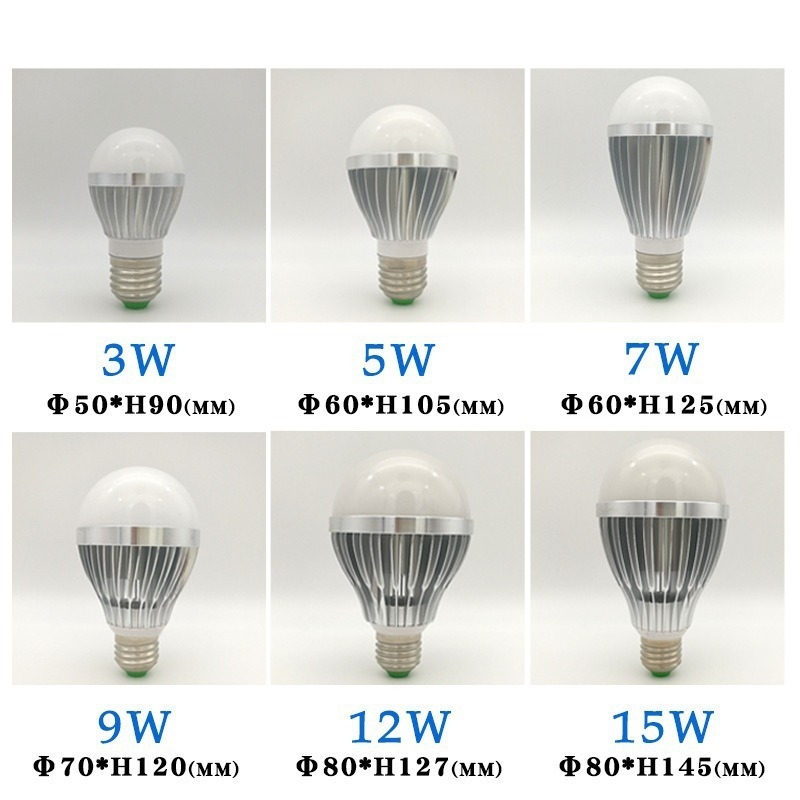LED kuglasta svjetiljka od aluminija, E27 utičnica, 3W-12W, IP44, 220V, vijek trajanja 20000 h
