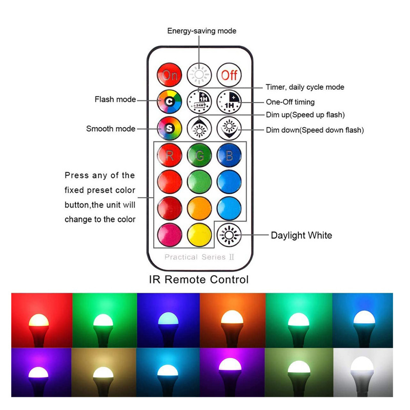 RGB LED žarulja A19 s daljinskim upravljačem, promjena boje, dimabilna, aluminijsko kućište s plastičnim premazom, E27 utičnica