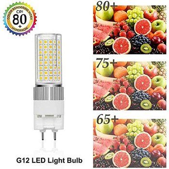 G12 LED reflektor 20W, 100-277V, villogásmentes, kereskedelmi használatra (ruha- és ékszerüzlet) – CDMT