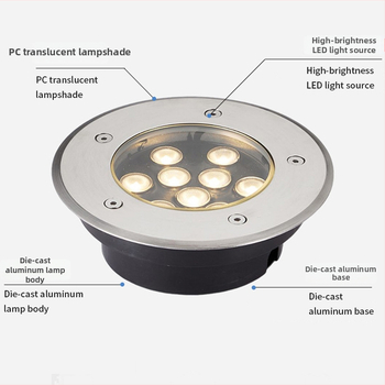 LED zabudovaná ultra tenká podzemná lampa, vonkajšia vodotesná zemná lampa pre parky a námestia, kruhová centrálná lampa