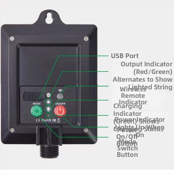 Solarni panel za kućnu upotrebu s daljinskim upravljačem 24V, USB punjačem i vanjskim LED svjetlima, komplet konektora za transformator