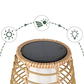 Solarna LED lampica za travu, vanjska vodootporna podna svjetiljka, u stilu nove kineske vile za dvorište i krajolik.