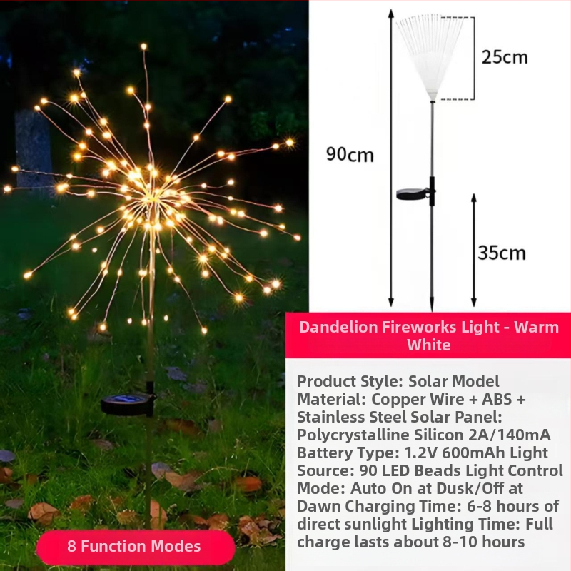 Solarne lampe za travu i vrt, balkon – dekorativno vanjsko osvjetljenje za krajinu i kampiranje