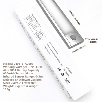 Svetlo do skrine s IR senzorom – ultra tenká LED páska, magnetické samolepky, tri teploty farieb