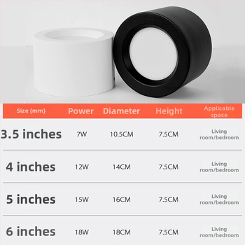 LED downlight s površinskom ugradnjom, aluminijsko kućište, izuzetno tanak, okrugli, za hodnike, izložbene dvorane i hotelske foaje