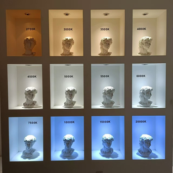 LED ugrađeni downlight širokog ruba za dnevni boravak, moderni minimalistički dizajn