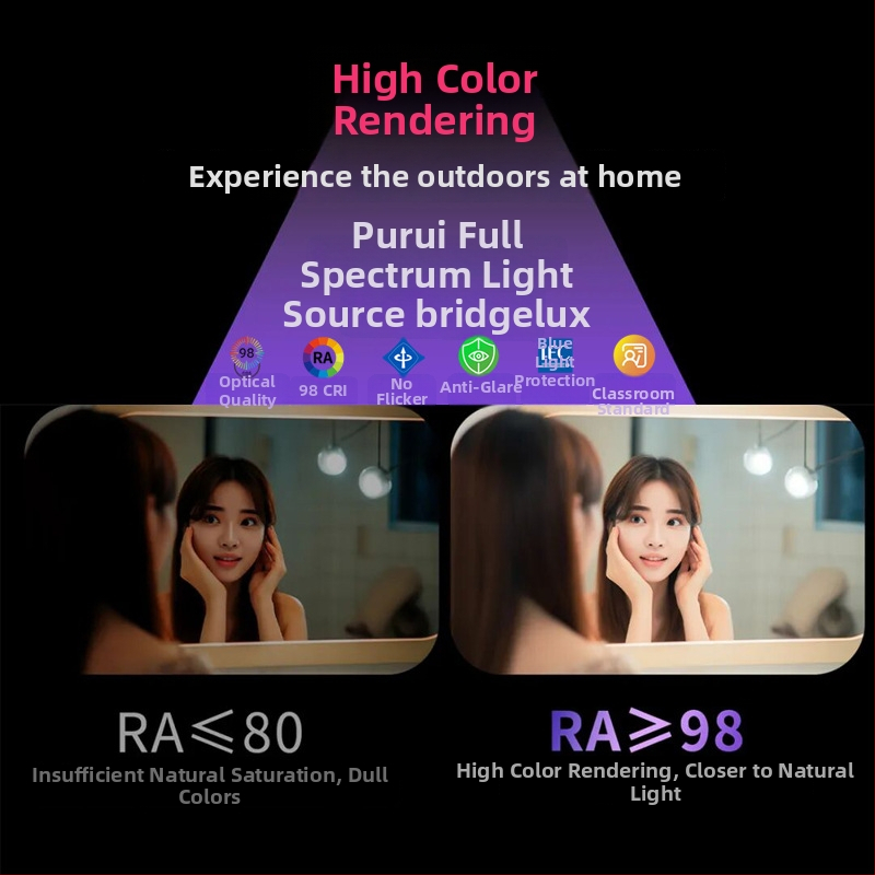 LED spot za ogledalo za šminkanje - ugrađeni duboki kućište, downlight s anti-odsjajem za kupaonicu