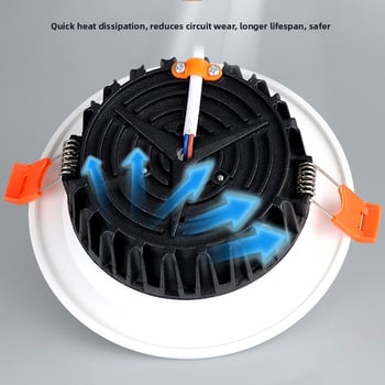 Ugradni stropni LED downlight s punim spektromom, uskim okvirom, anti-glare, za kućnu i hotelsku uporabu