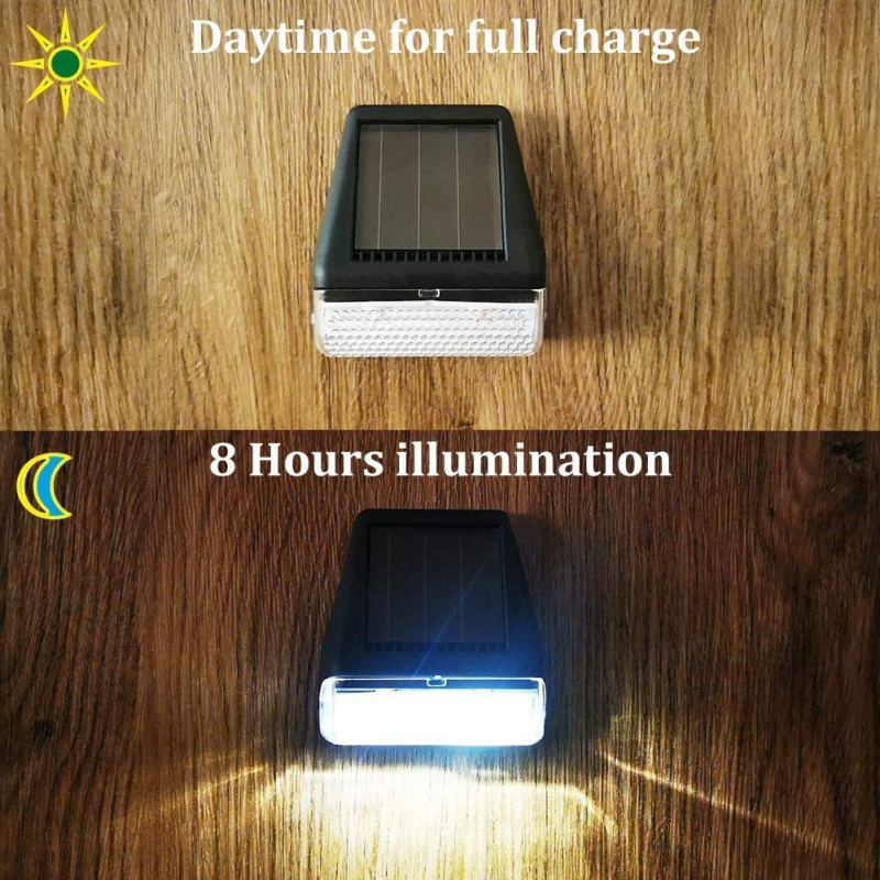 Nova solarna LED zidna svjetiljka za vanjsku upotrebu, vodootporna, dekorativno osvjetljenje dvorišta i vrta za stepenice i ogradu