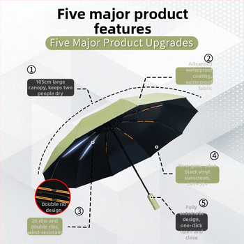 Umbrelă pentru soare și ploaie cu acoperire UV neagră, complet automată, pliabilă în trei, logo personalizat, unisex