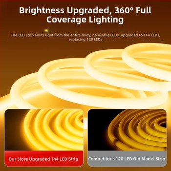 LED silikonska neonska fleksibilna traka, 360°, vanjska vodootporna za reklamne ploče